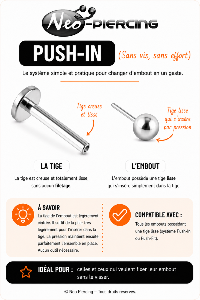 Infographie-explications-piercing-push-in-push-fit